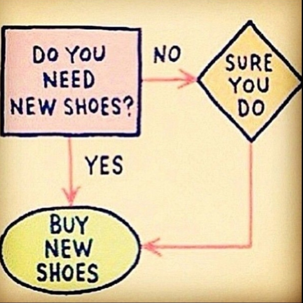 My brain 😂 👞 👟 👠 🥾 👢